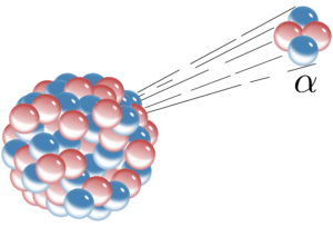 What is Helium-3 Fusion